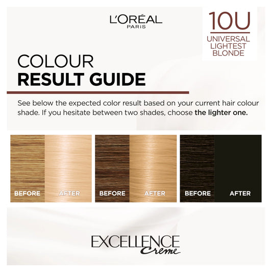 L'oreal Paris Excellence Nudes Universal 10u by L'ORÉAL