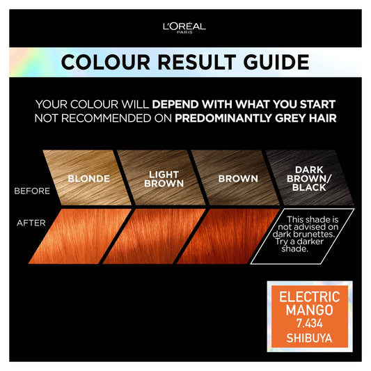 L'oreal Paris Preference Vivids 7.46 Electric by L'ORÉAL