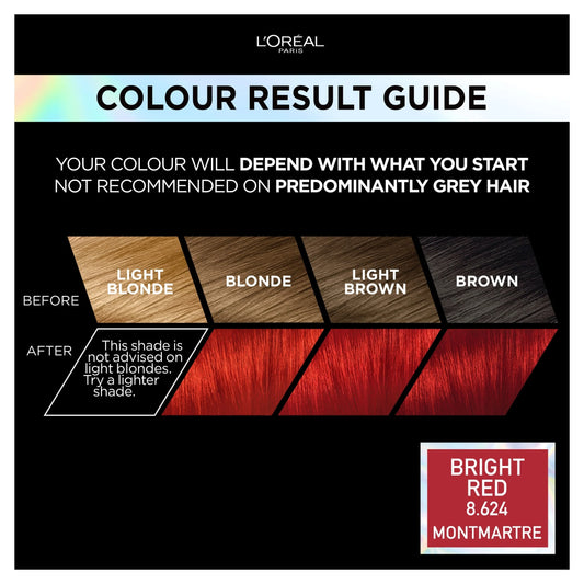 L'oreal Paris Preference Vivids 8.624 Bright Red Permanent Hair Dye UK