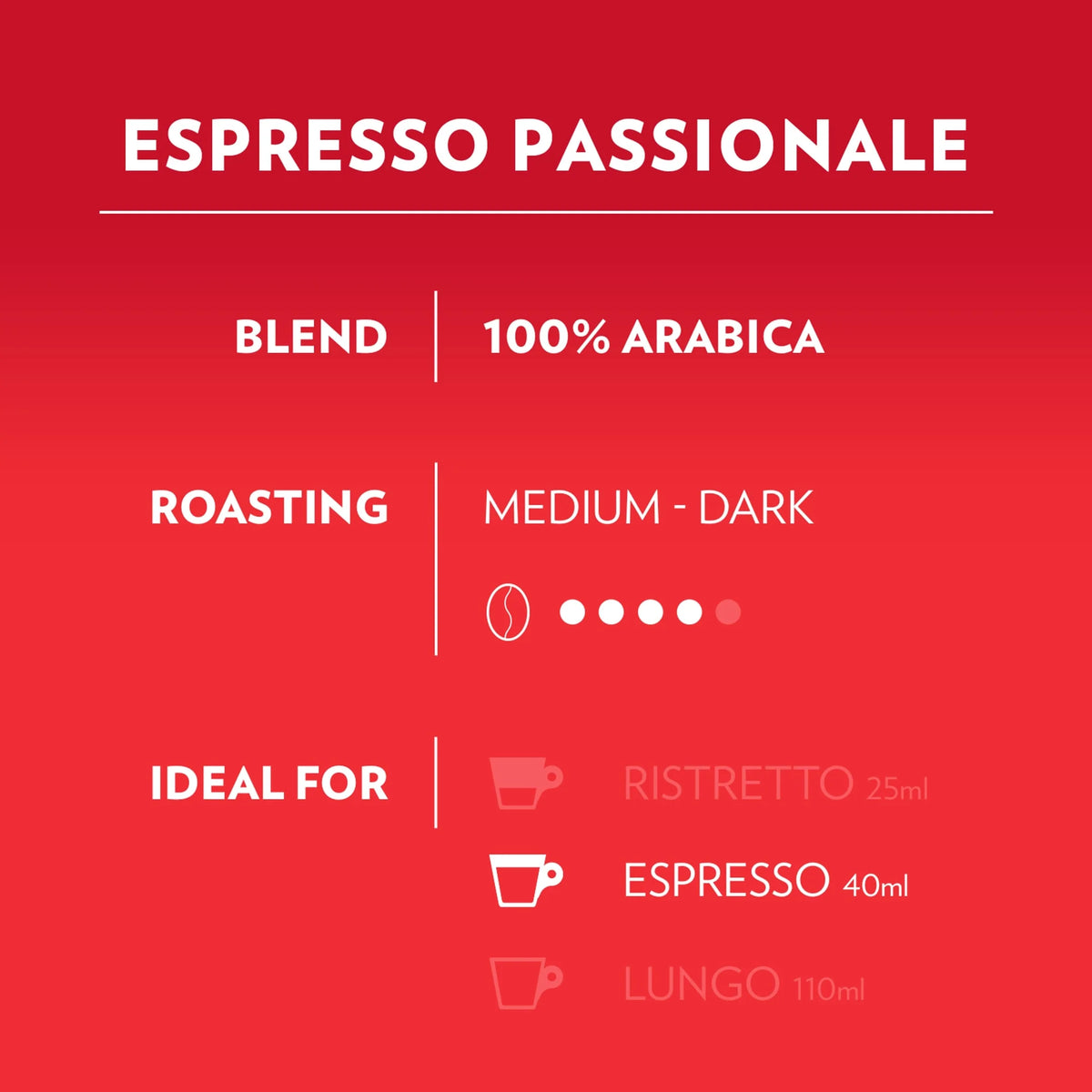 A Modo Mio Passionale Coffee 16 by LAVAZZA