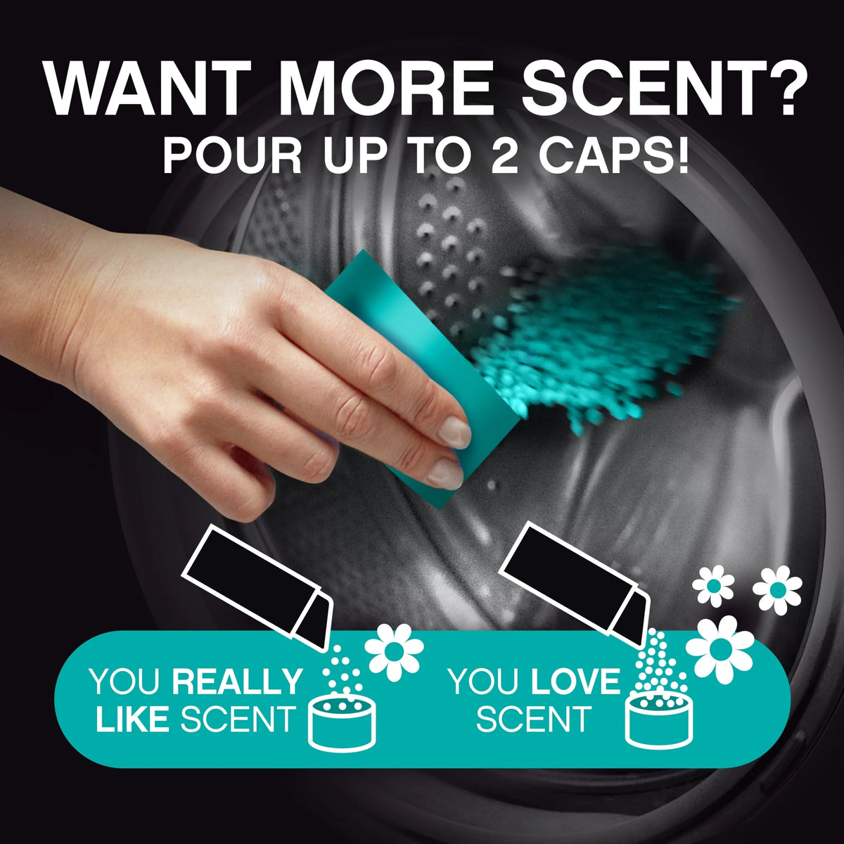 Unstoppables In-wash Scent Booster by Lenor