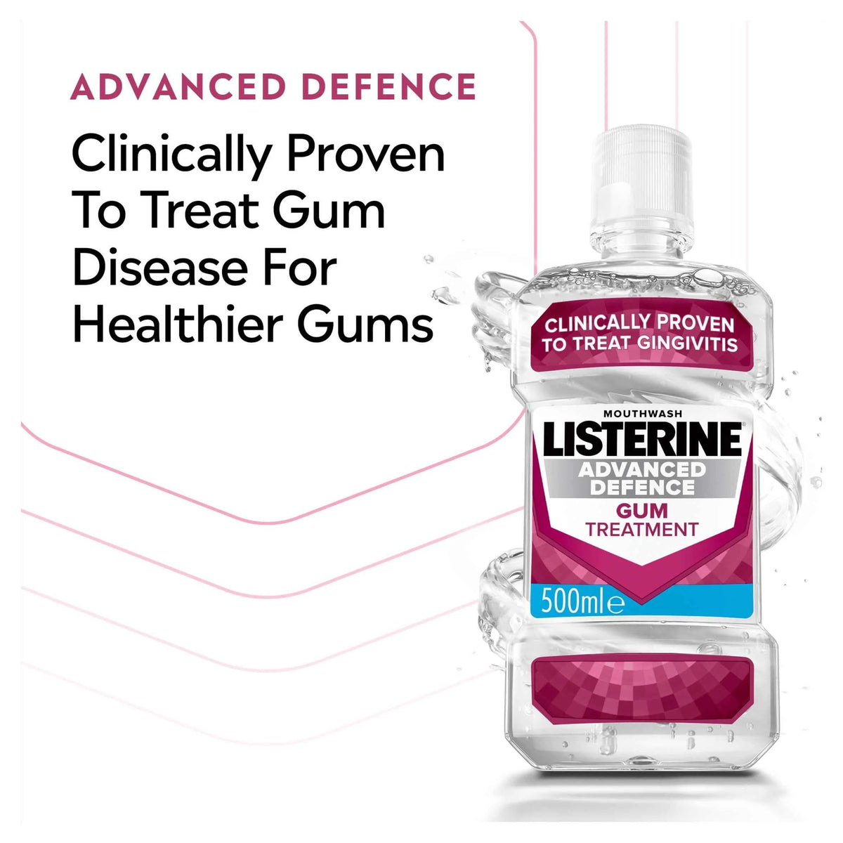 Advanced Defence Gum Treatment by LISTERINE