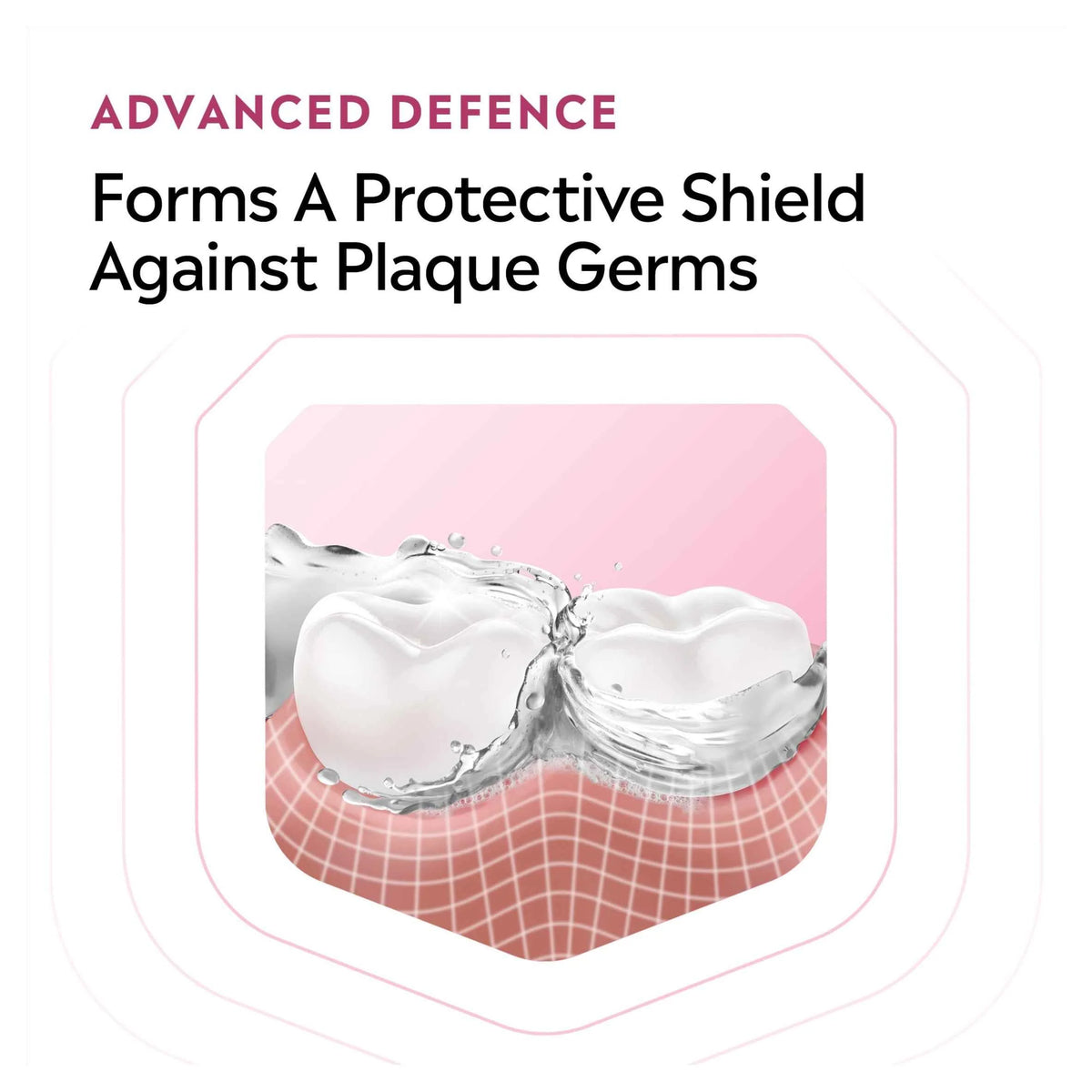 Advanced Defence Gum Treatment by LISTERINE