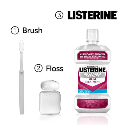 Advanced Defence Gum Treatment by LISTERINE