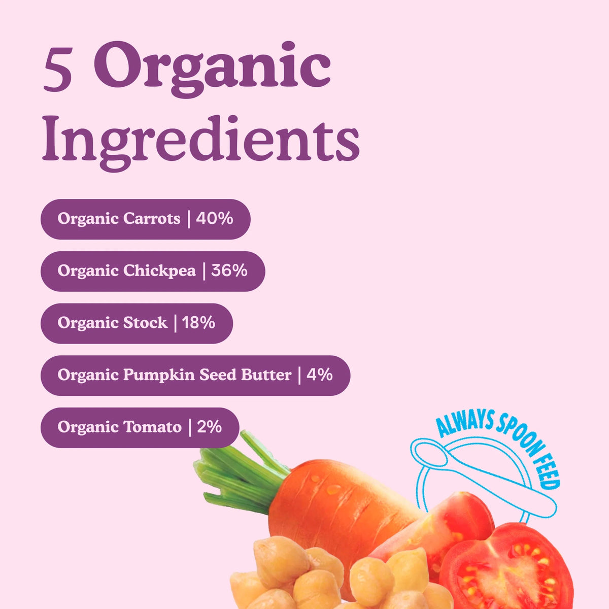 Organic Chickpeas & Carrots by little freddie