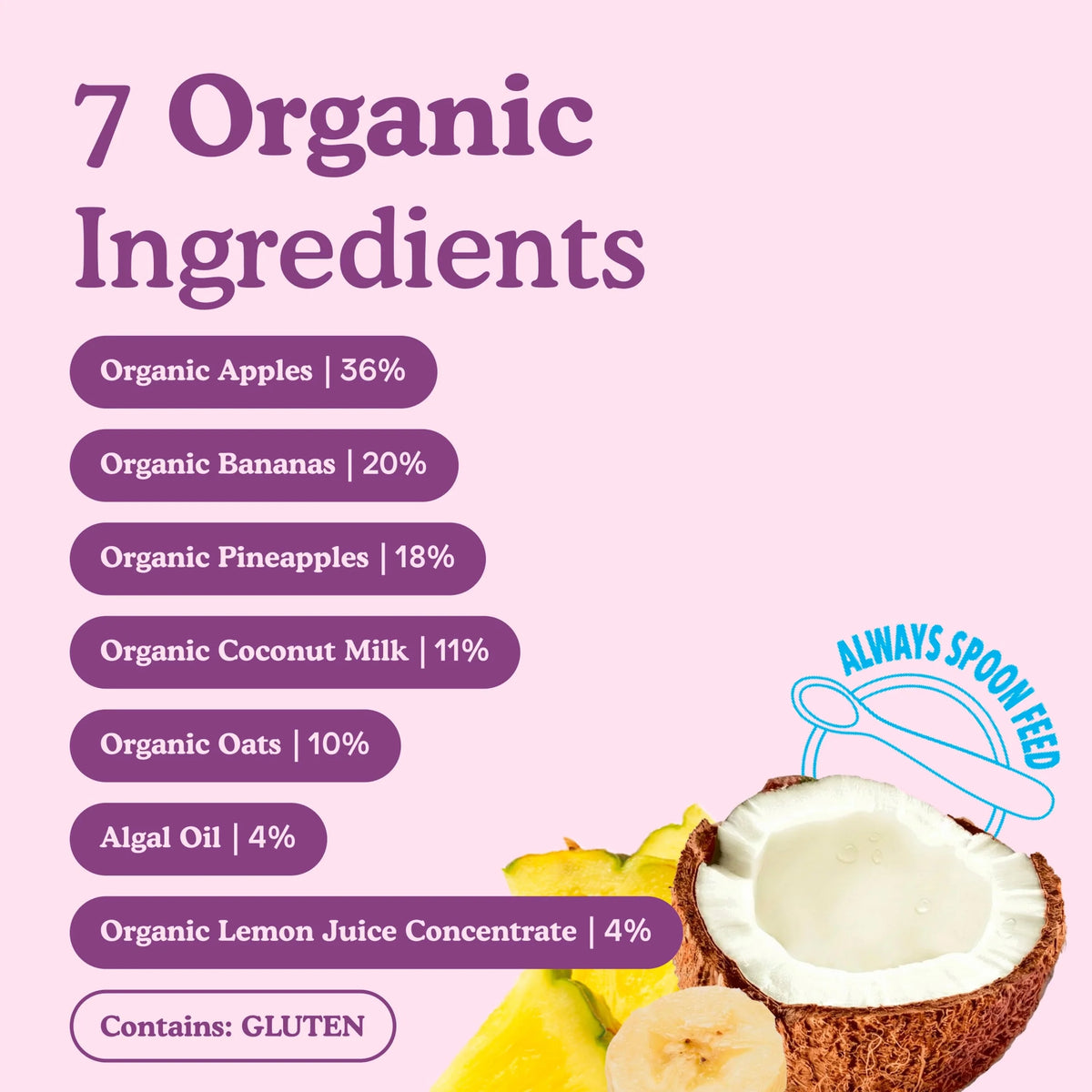 Organic Good For Brains by little freddie