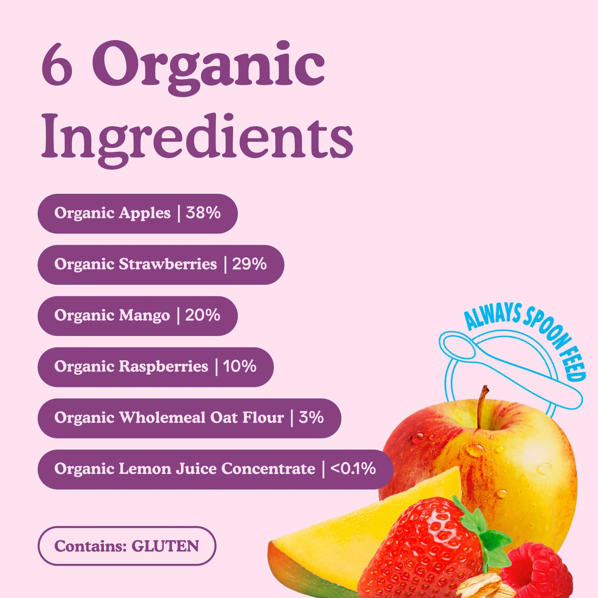 Organic Mango, Berries, Apples by little freddie