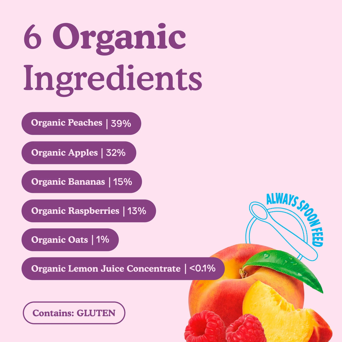 Organic Peaches & Raspberries by little freddie