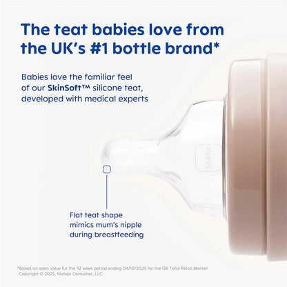 Easy Active Baby Bottle 330ml by MAM