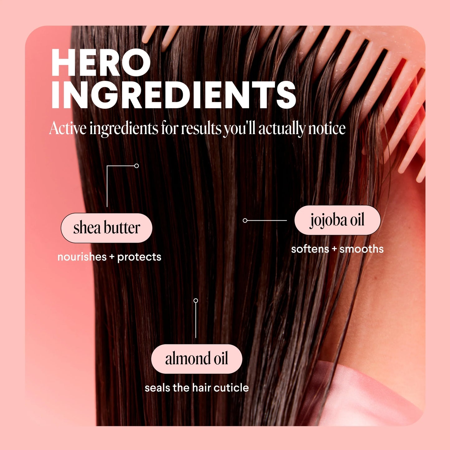 Monday Hair Mask Anti Frizz 250ml by MONDAY HAIRCARE