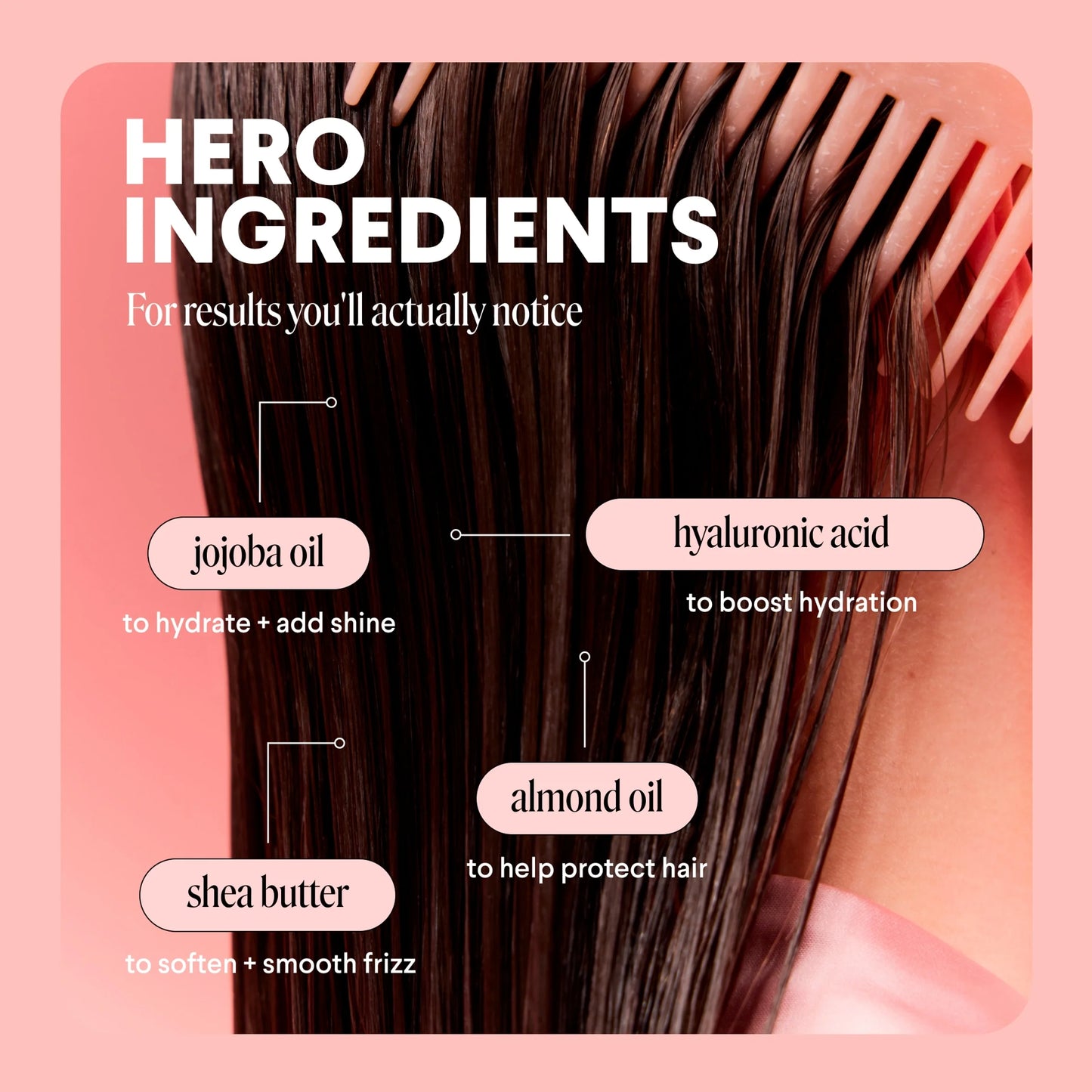 Monday Leave In Conditioner Moisture 150ml by MONDAY HAIRCARE