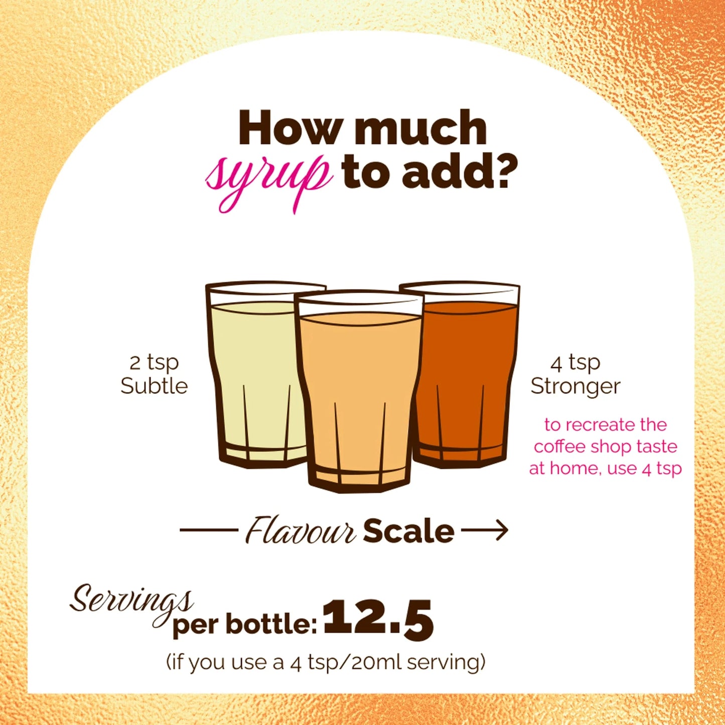 Caramel Syrup 250ml by MONIN