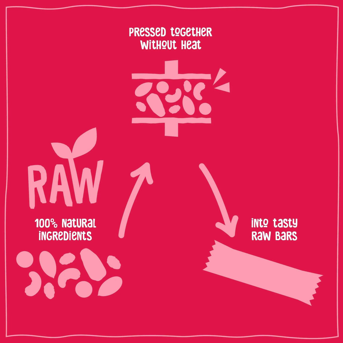 Berry Delight Raw Fruit & Nut Bar 4x35g by NAKD