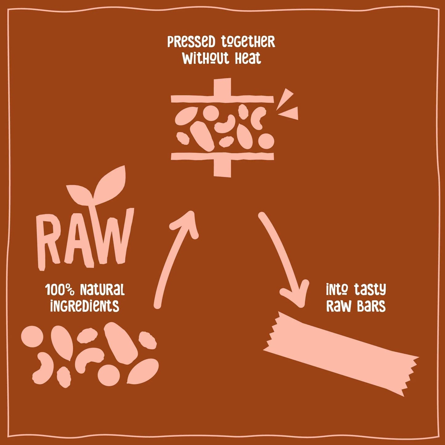 Cocoa Delight Bars - Fruit, Peanut 4 by NAKD