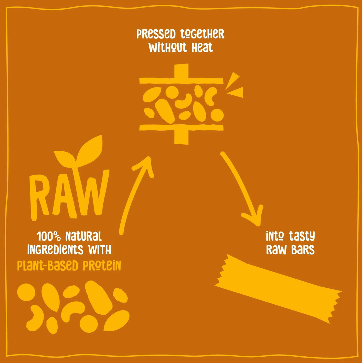 Peanut Butter Protein Bars Multipack 3 X by NAKD