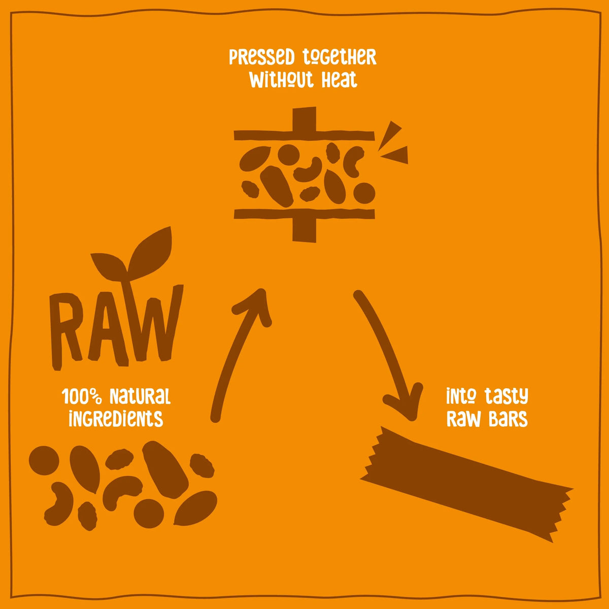 Peanut Delight Raw Fruit & Nut Bar 4x35g by NAKD