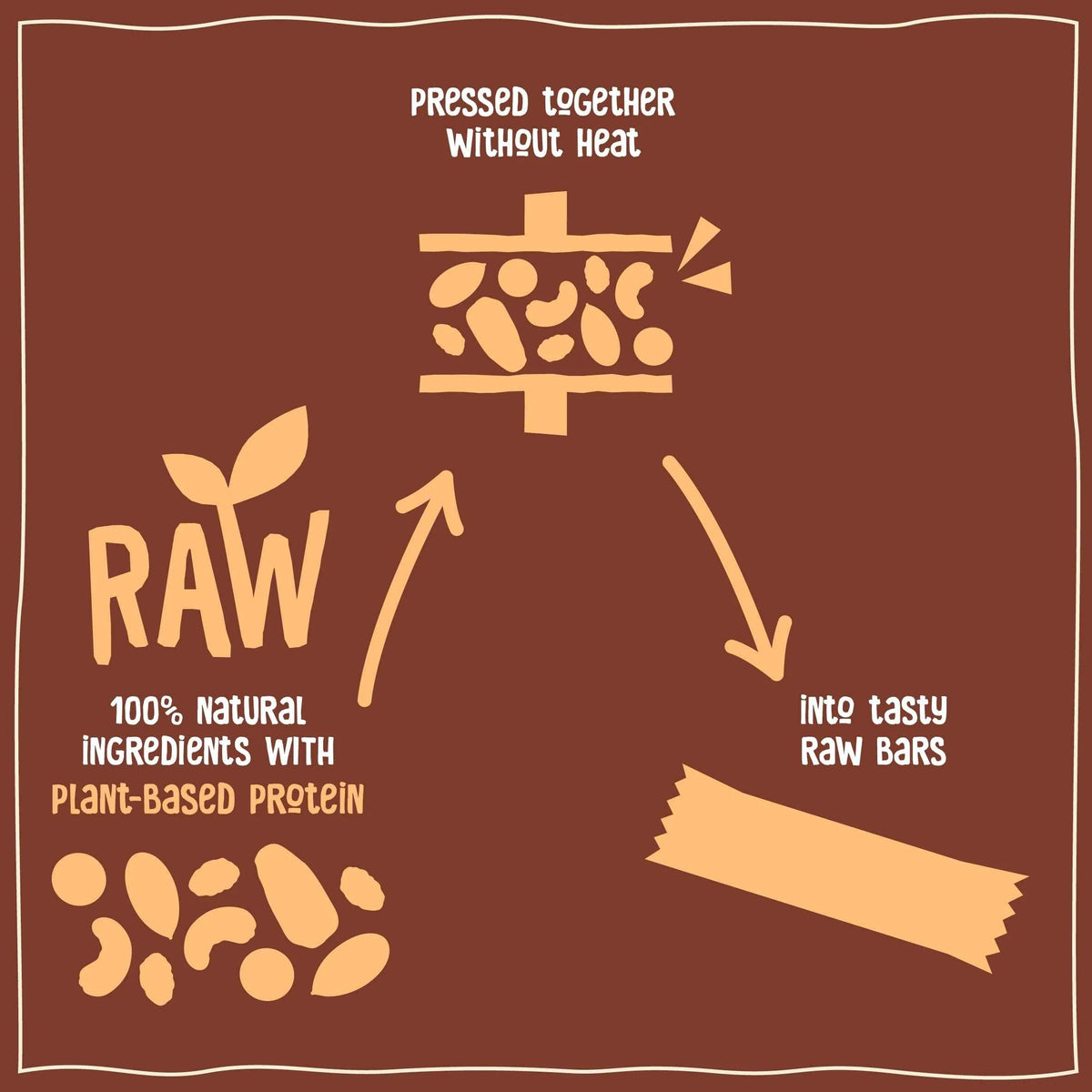 Protein Bars - Cocoa Hazelnut 3 X 45g by NAKD