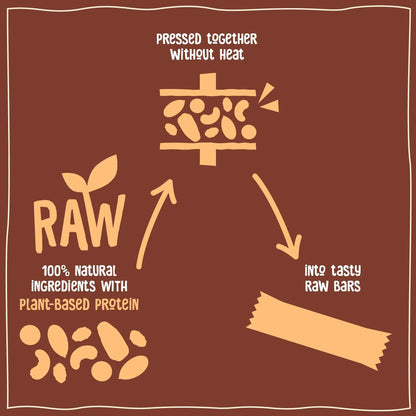 Protein Bars - Cocoa Hazelnut 3 X 45g by NAKD