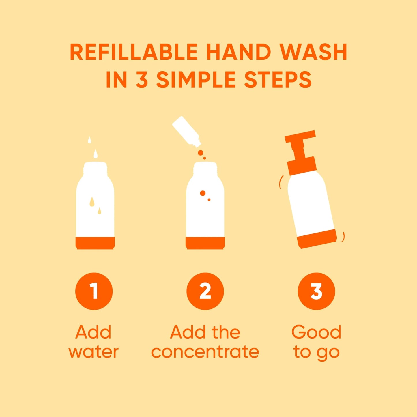 Foaming Hand Wash Concentrated Refill by NEAT