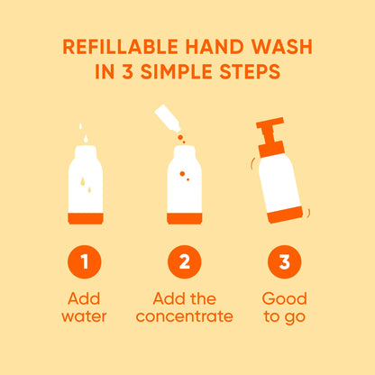 Foaming Hand Wash Concentrated Refill by NEAT