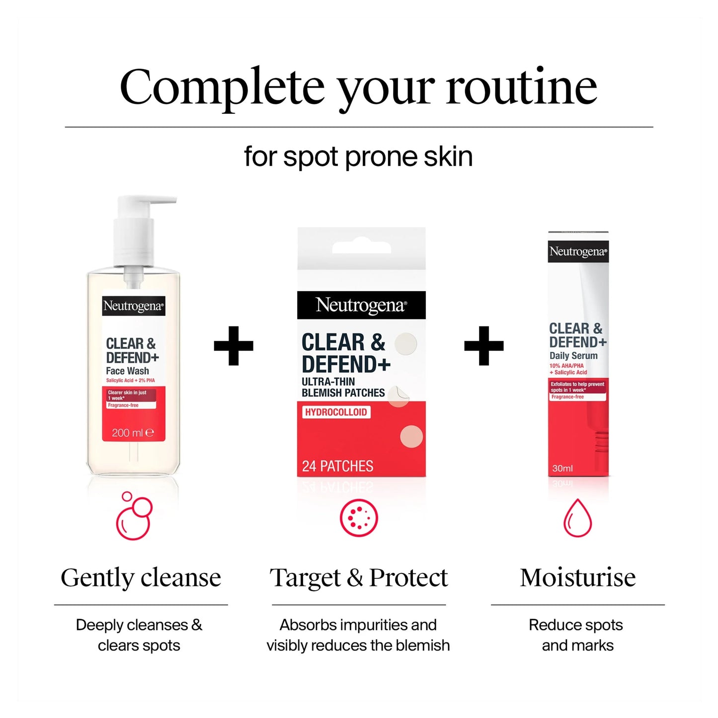 Clear & Defend+ Ultra-thin Blemish by NEUTROGENA