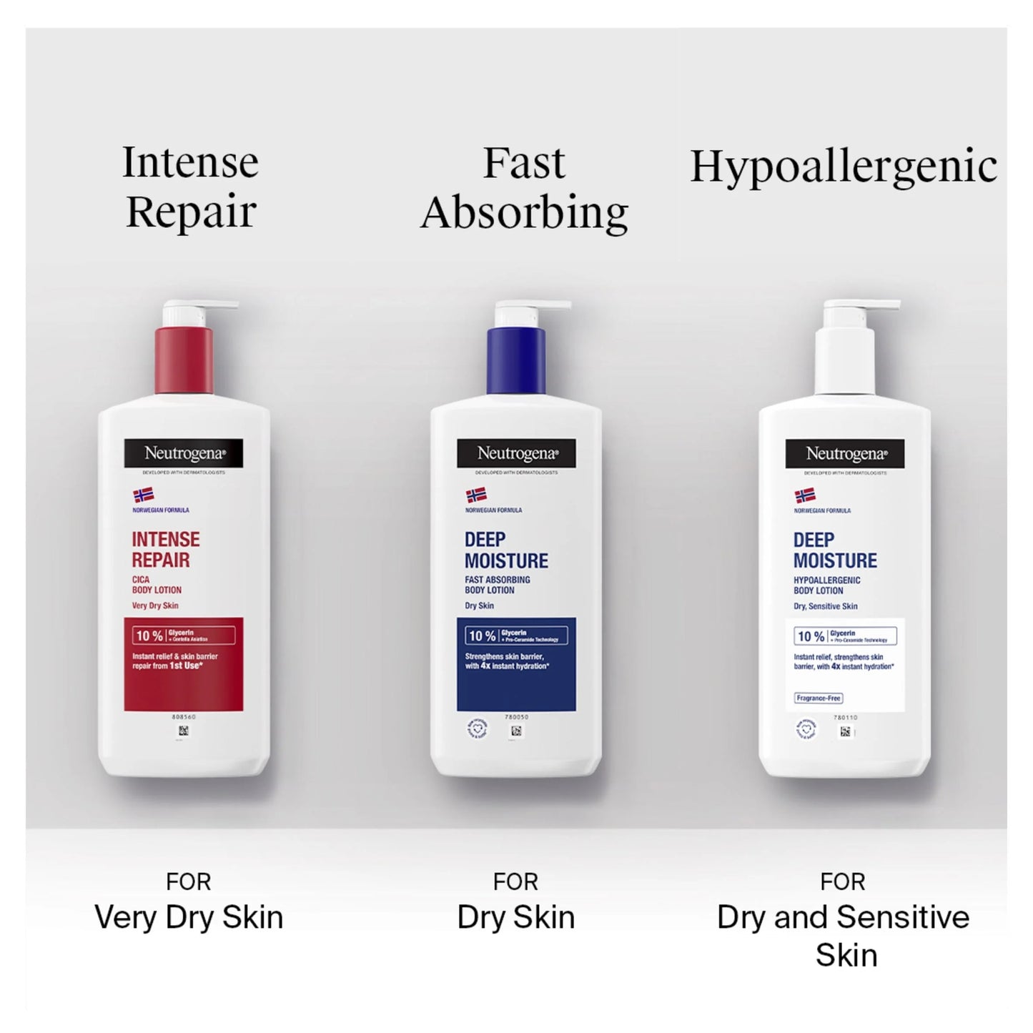 Norwegian Formula Intense Repair by NEUTROGENA