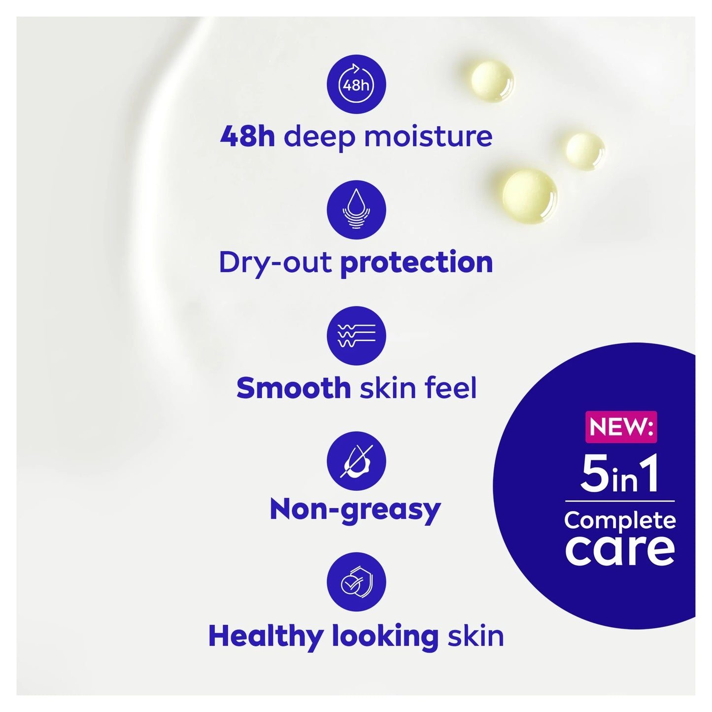 Rich Nourishing Body Lotion Travel Size by NIVEA