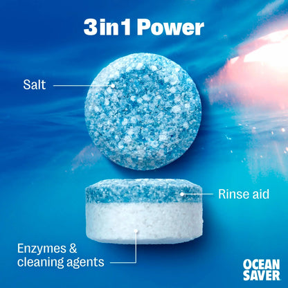 Oceansaver Plastic Free Eco Dishwasher by OCEAN SAVER