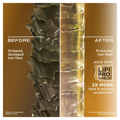 Brazilian Keratin Smooth Conditioner For by OGX