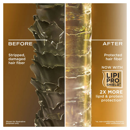 Brazilian Keratin Smooth Shampoo For Dry by OGX