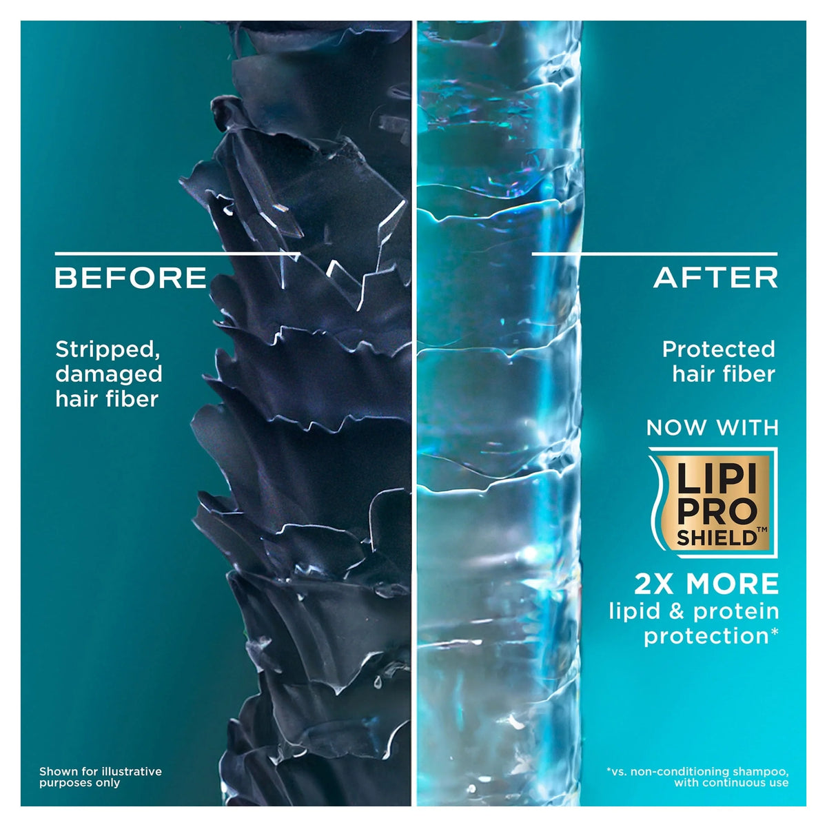 Rescue Fusions Hyaluronic Acid by OGX