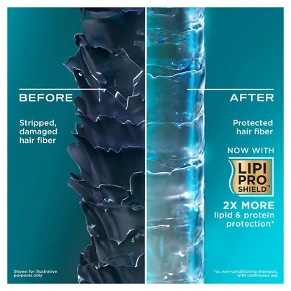 Rescue Fusions Hyaluronic Acid by OGX