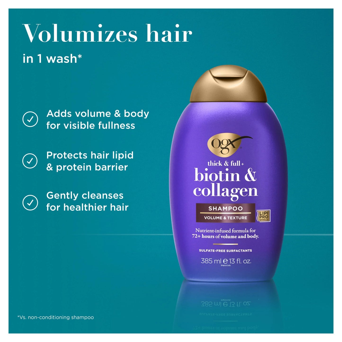 Thick & Full Biotin & Collagen Shampoo by OGX