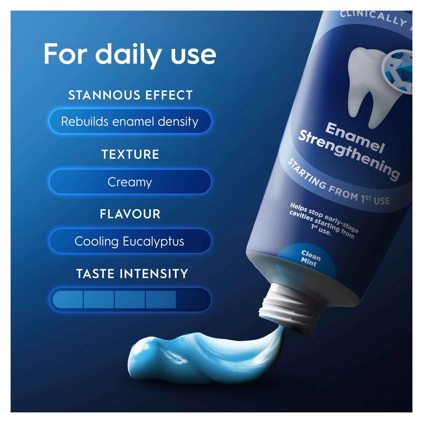 Advanced Enamel Strengthening by Oral-B