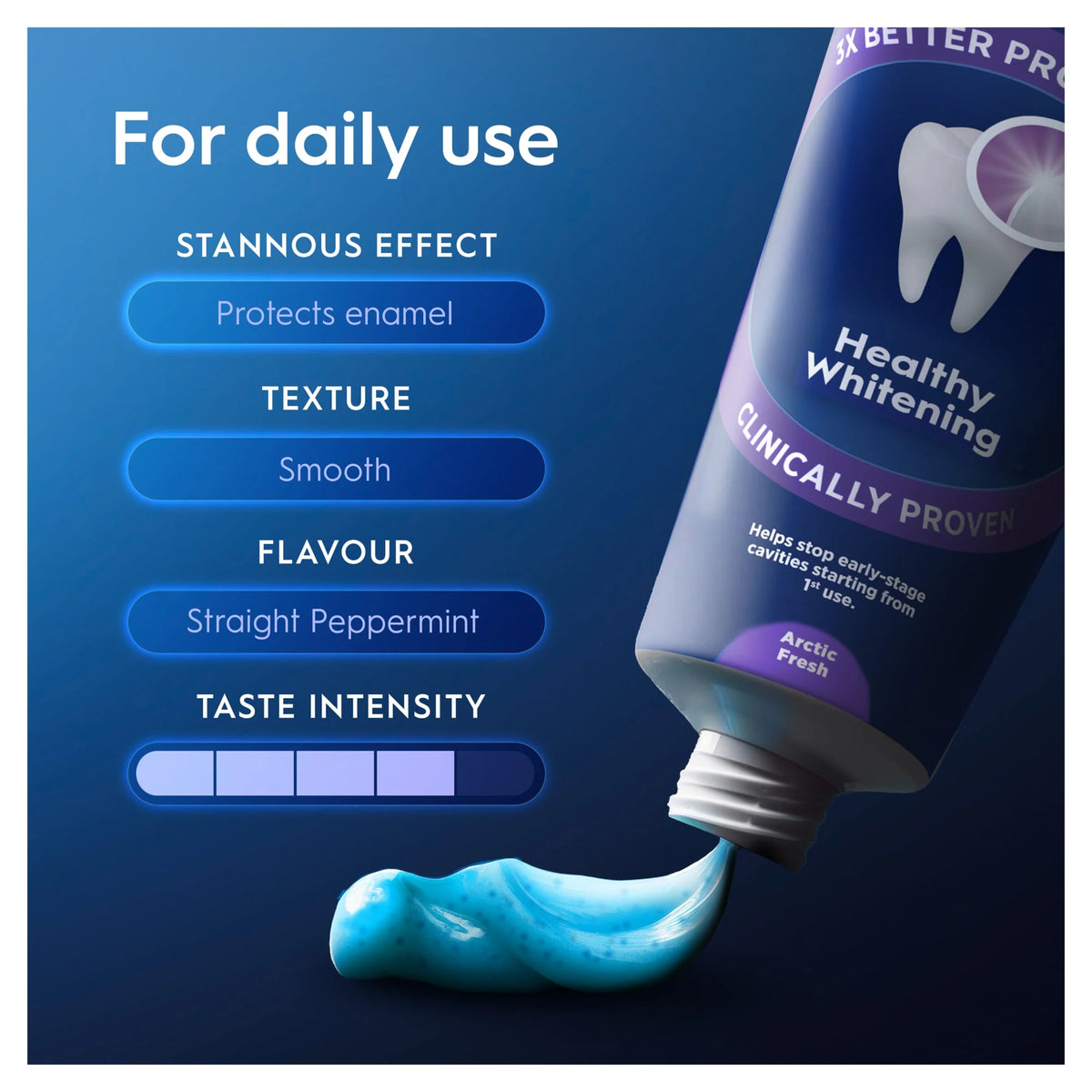 Advanced Healthy Whitening Toothpaste by Oral-B