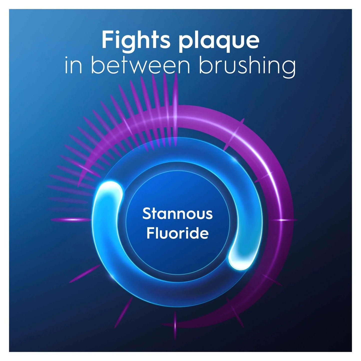 Advanced Sensitivity Protection by Oral-B