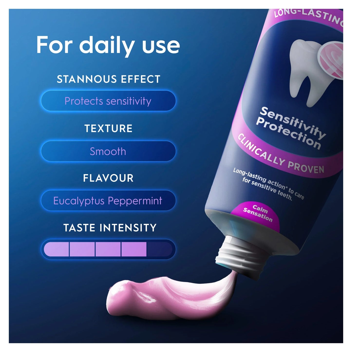 Advanced Sensitivity Protection by Oral-B