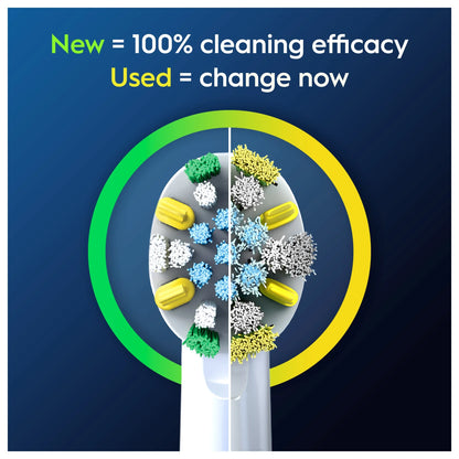 Pro Floss Action Replacement Electric by Oral-B