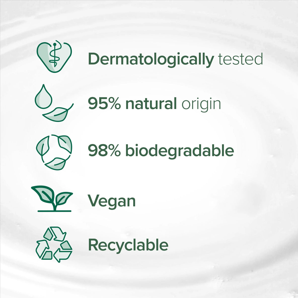 Naturals Coconut & Milk Shower Gel by PALMOLIVE