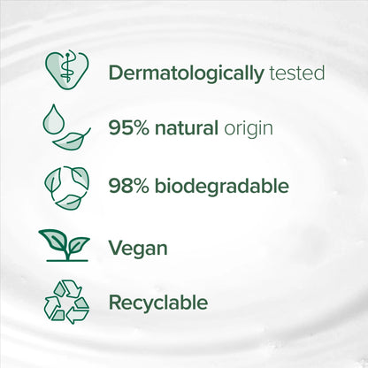 Naturals Coconut & Milk Shower Gel by PALMOLIVE