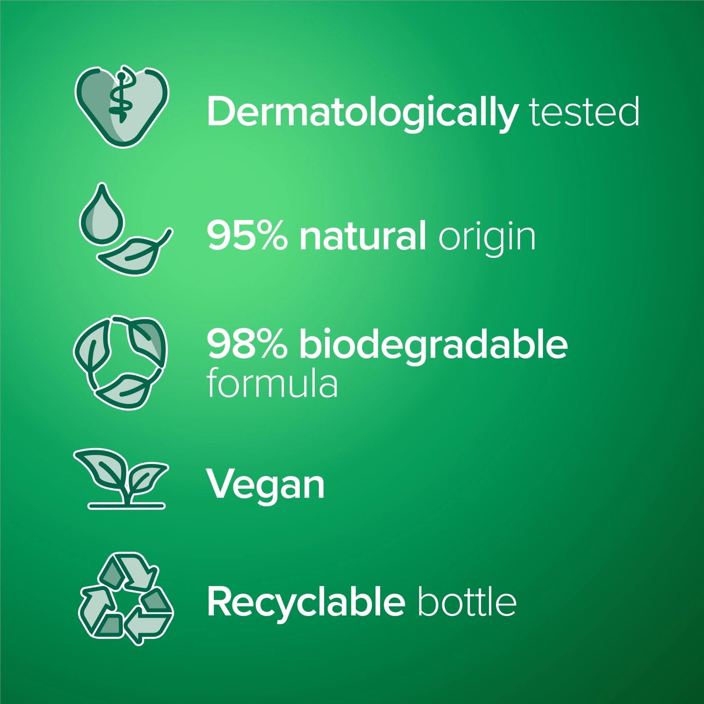 Sensitive Handwash Soap 300ml by PALMOLIVE