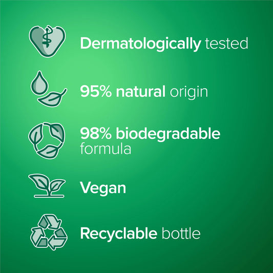 Sensitive Handwash Soap 300ml by PALMOLIVE