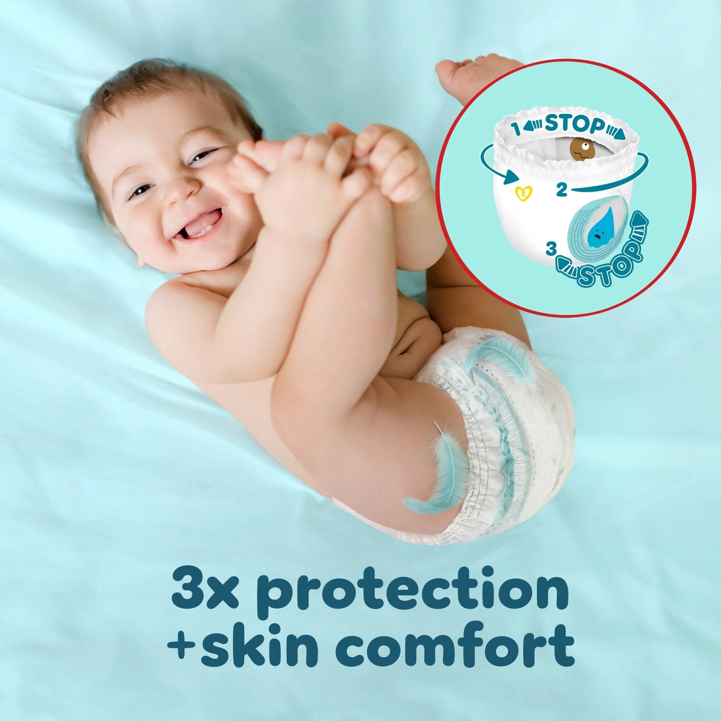Premium Protection Essential Nappy by Pampers