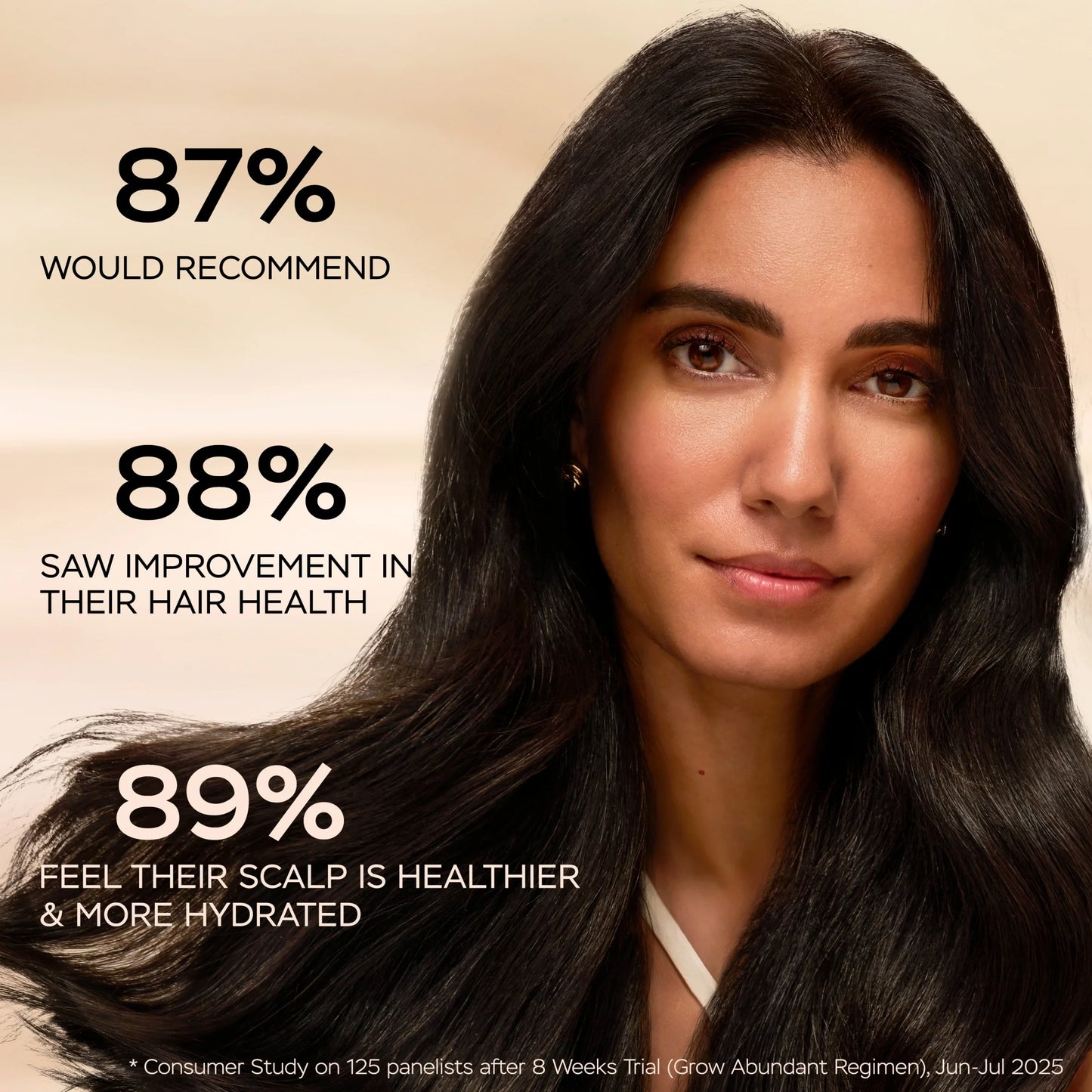 Grow Abundant Anti Hair Loss Mask by PANTENE