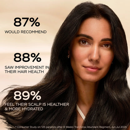Grow Abundant Anti Hair Loss Mask by PANTENE