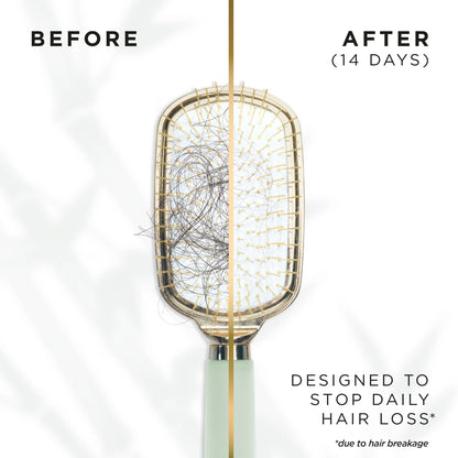 Pro-v Miracle Grow Strong Shampoo by PANTENE