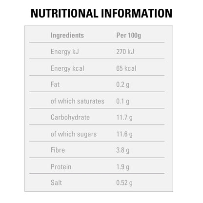 Sweet Peppadrops 260g by PEPPADEW