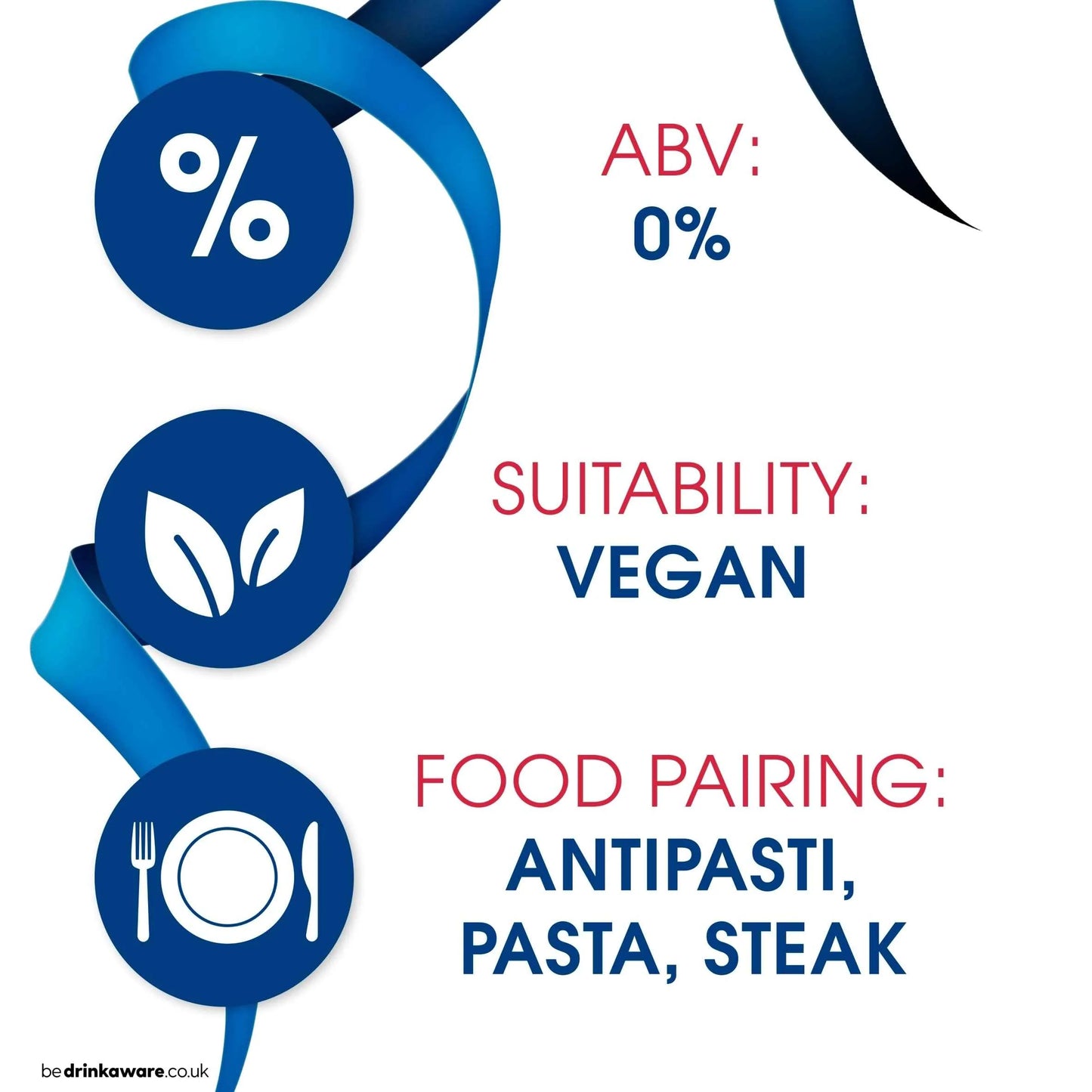 Nastro Azzurro 0% Alcohol Free Beer by PERONI