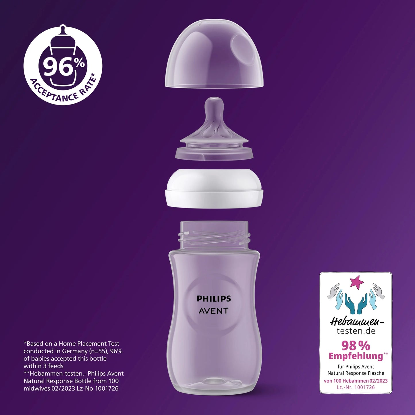 Natural Response Bottle 1m+ 2 X by PHILIPS AVENT