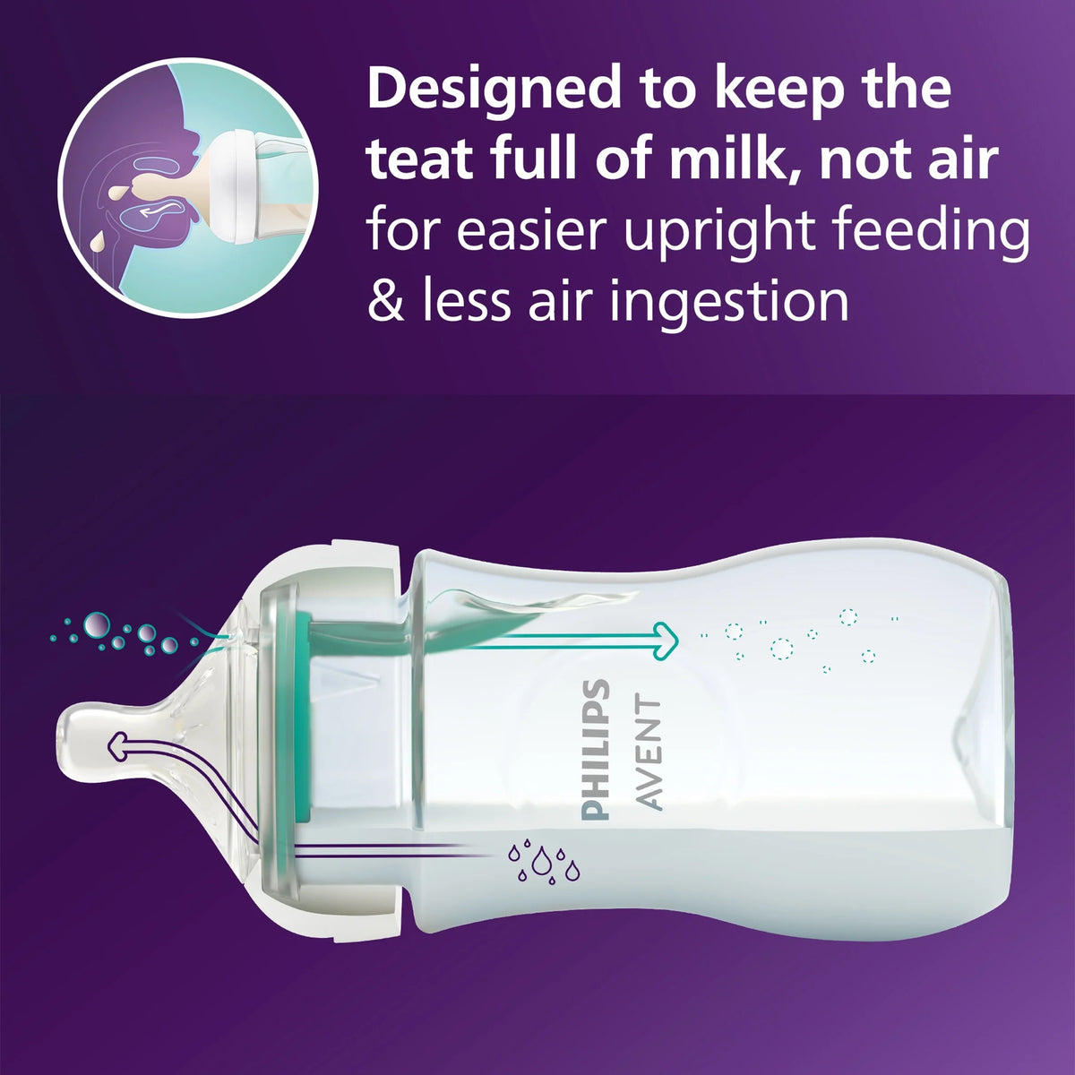 Natural Response Bottle 1m+ by PHILIPS AVENT